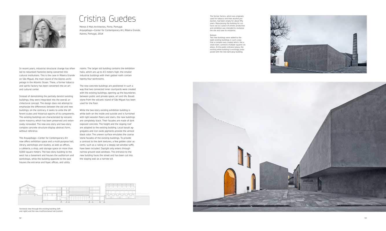 Women in Architecture: Past, Present, and Future