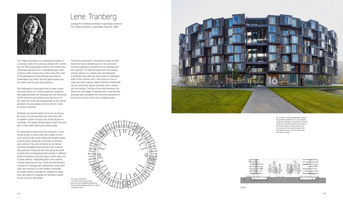 Women in Architecture: Past, Present, and Future