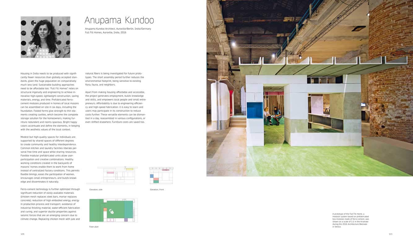 Women in Architecture: Past, Present, and Future