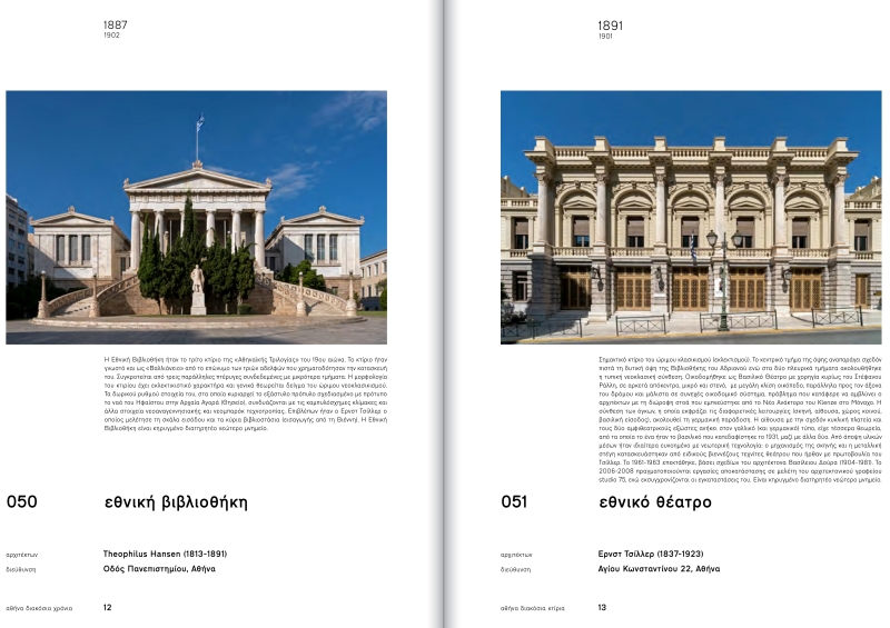 Athens – 200 Years 200 Buildings