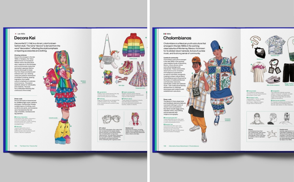 Stylepedia: A Visual Directory of Fashion Styles