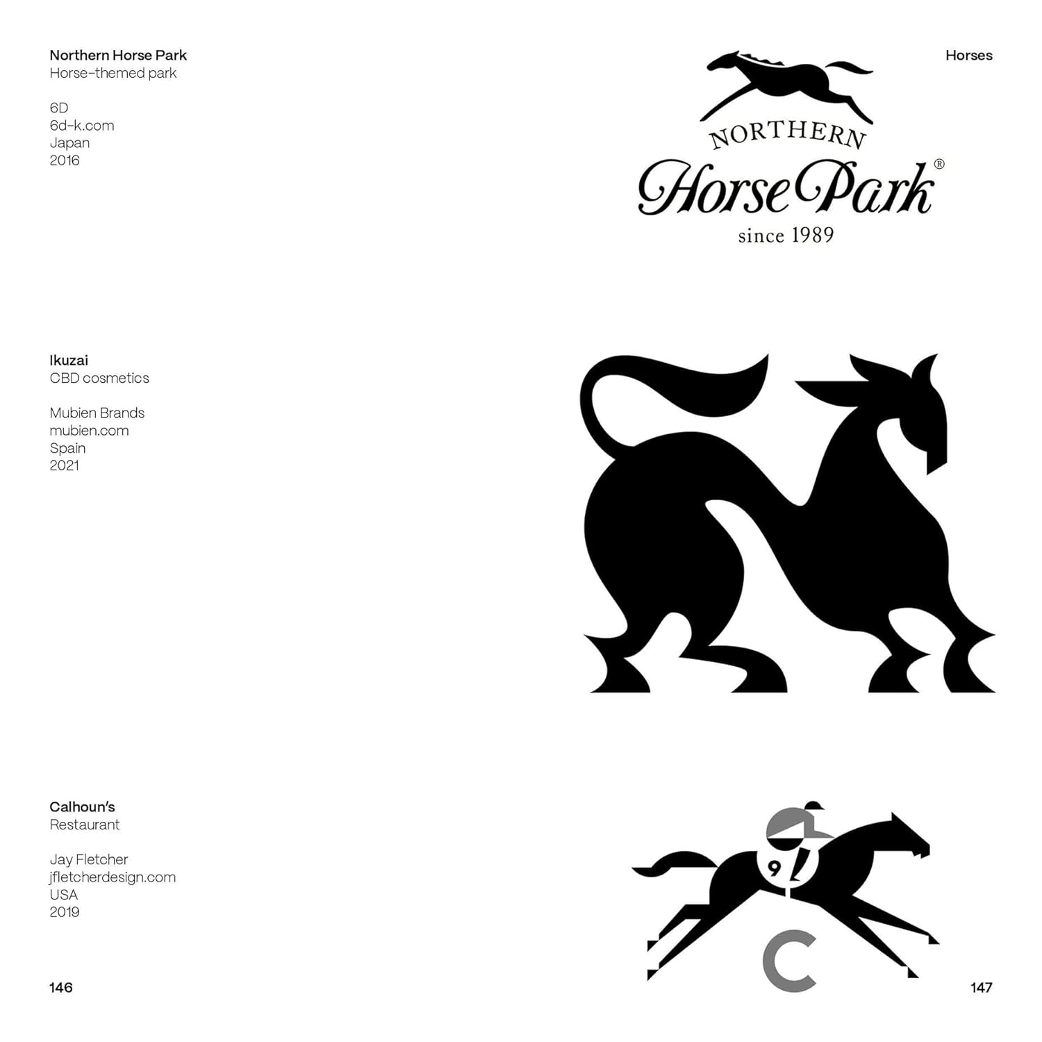 Animal Logo: Trademarks & Symbols - Hyper Hypo