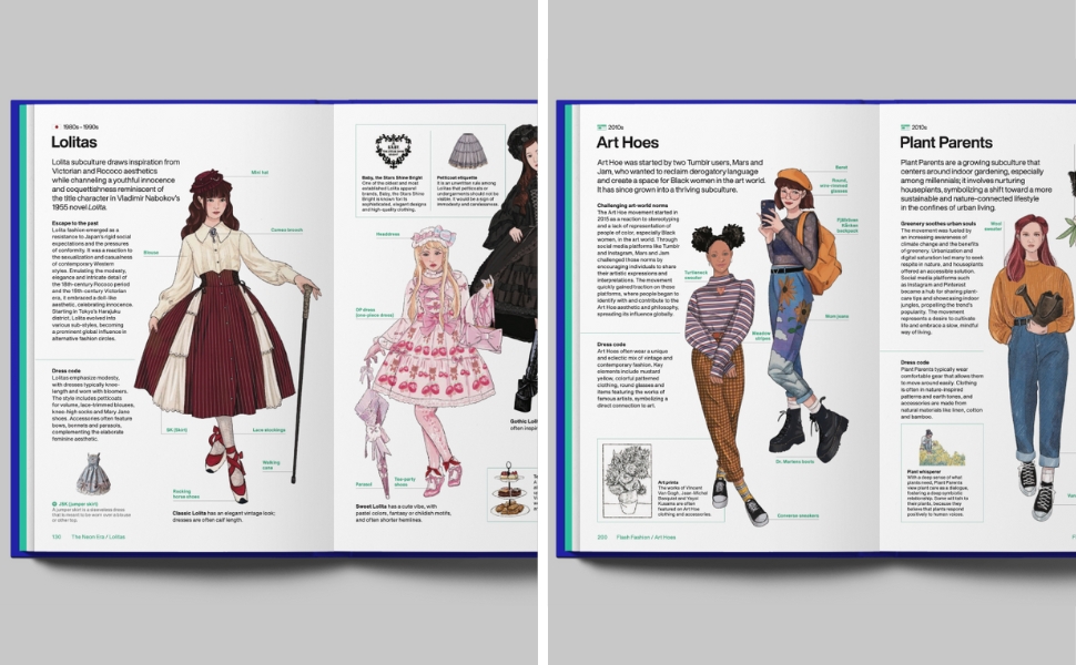 Stylepedia: A Visual Directory of Fashion Styles