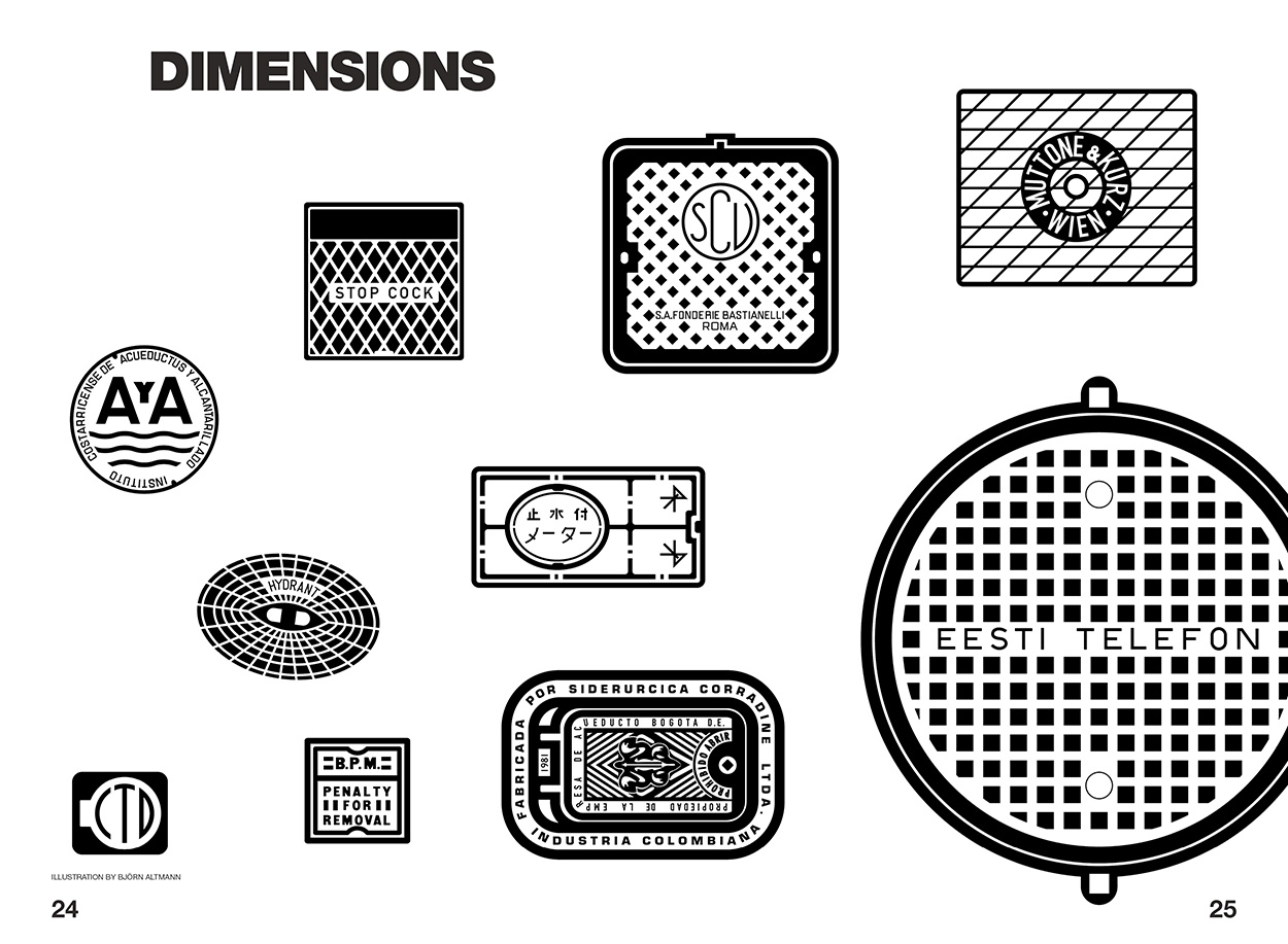 The City Is Ours #5: Manhole Covers