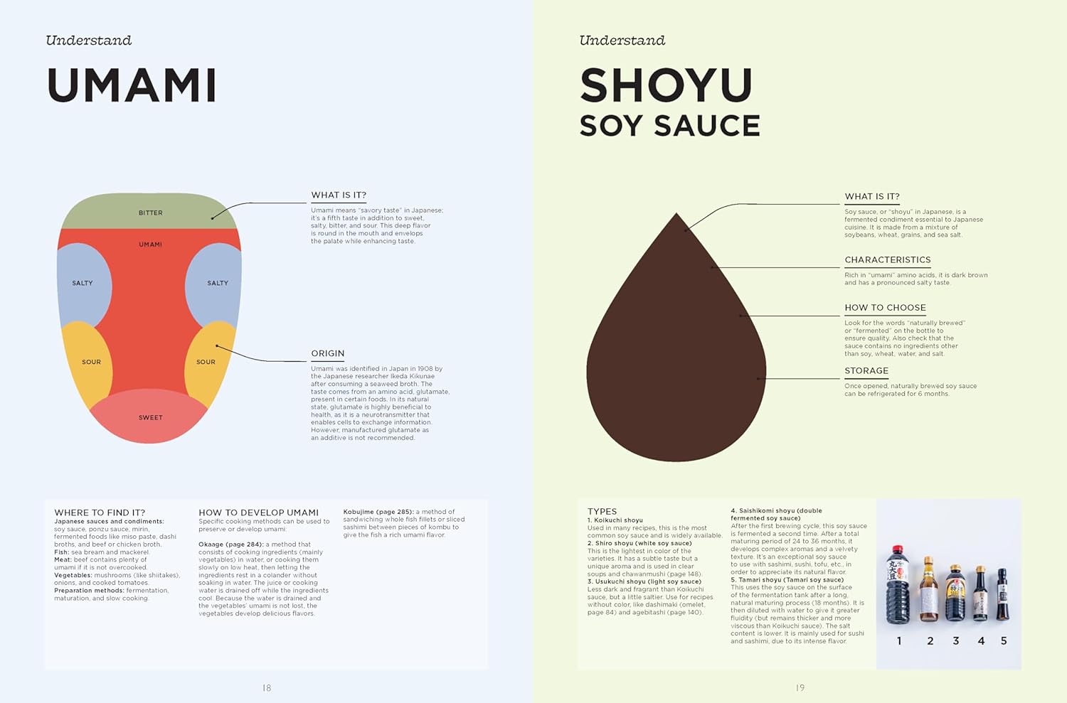 The Complete Illustrated Guide to Japanese Cooking: Techniques, Ingredients & Recipes