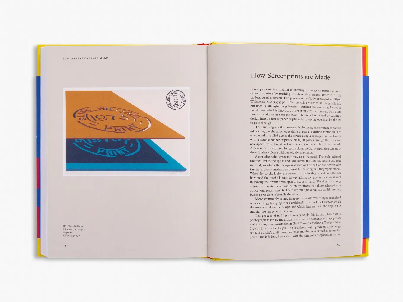 Screenprints: A History