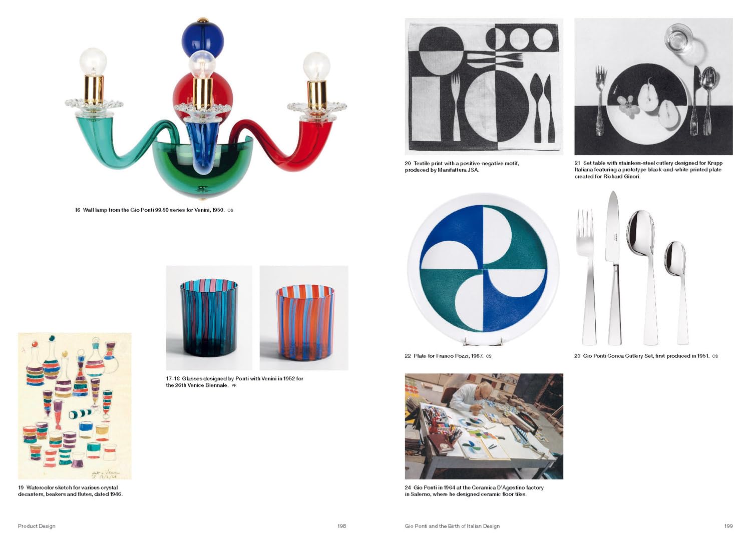 Gio Ponti: More Than One: Critic, Editor, Graphic Artist, Architect, Product Designer