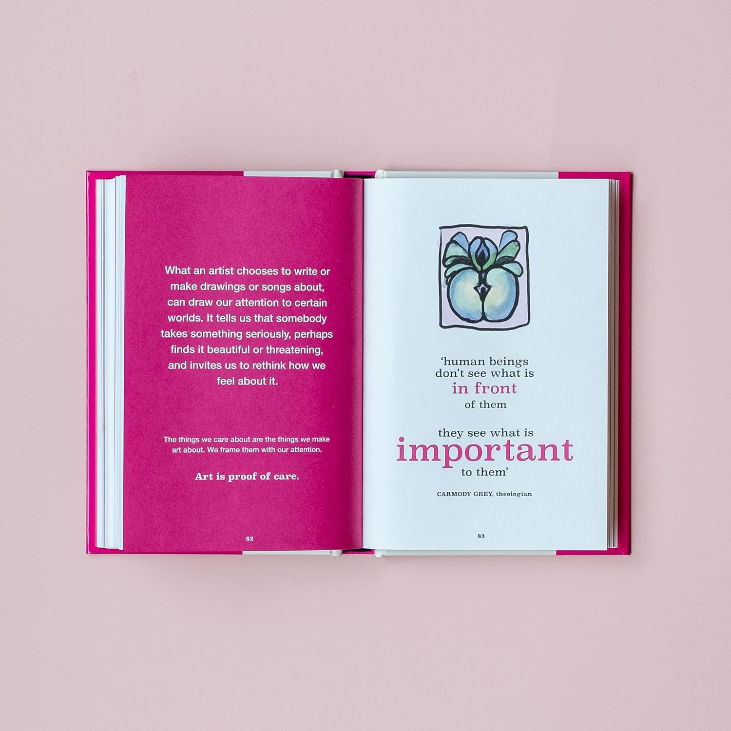 What Art Does: An Unfinished Theory