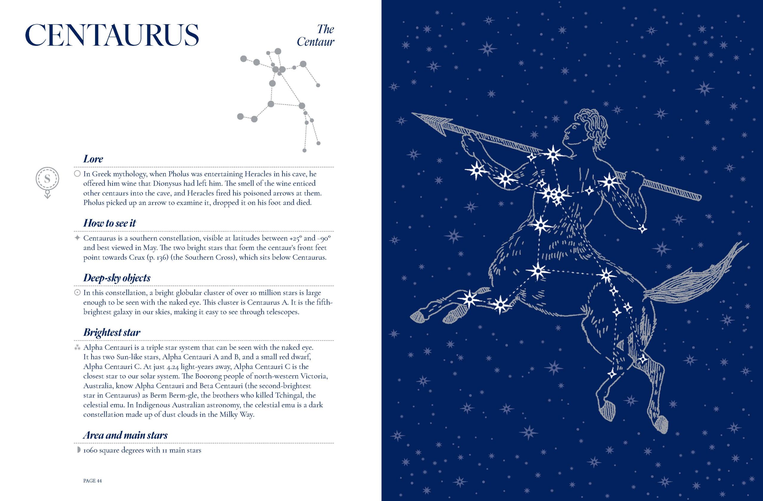 A Guide to the Night Sky: The science and lore behind our constellations