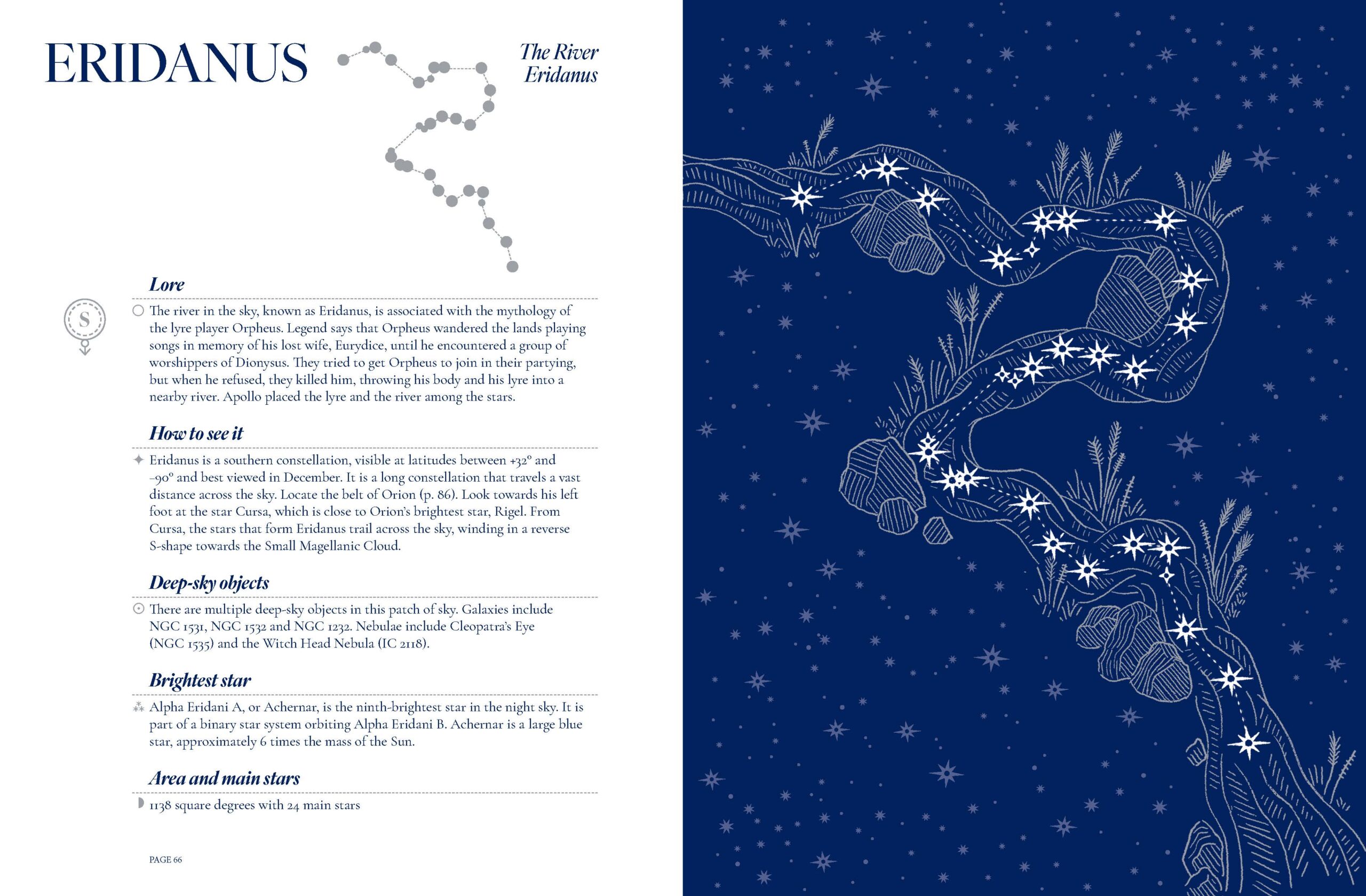 A Guide to the Night Sky: The science and lore behind our constellations