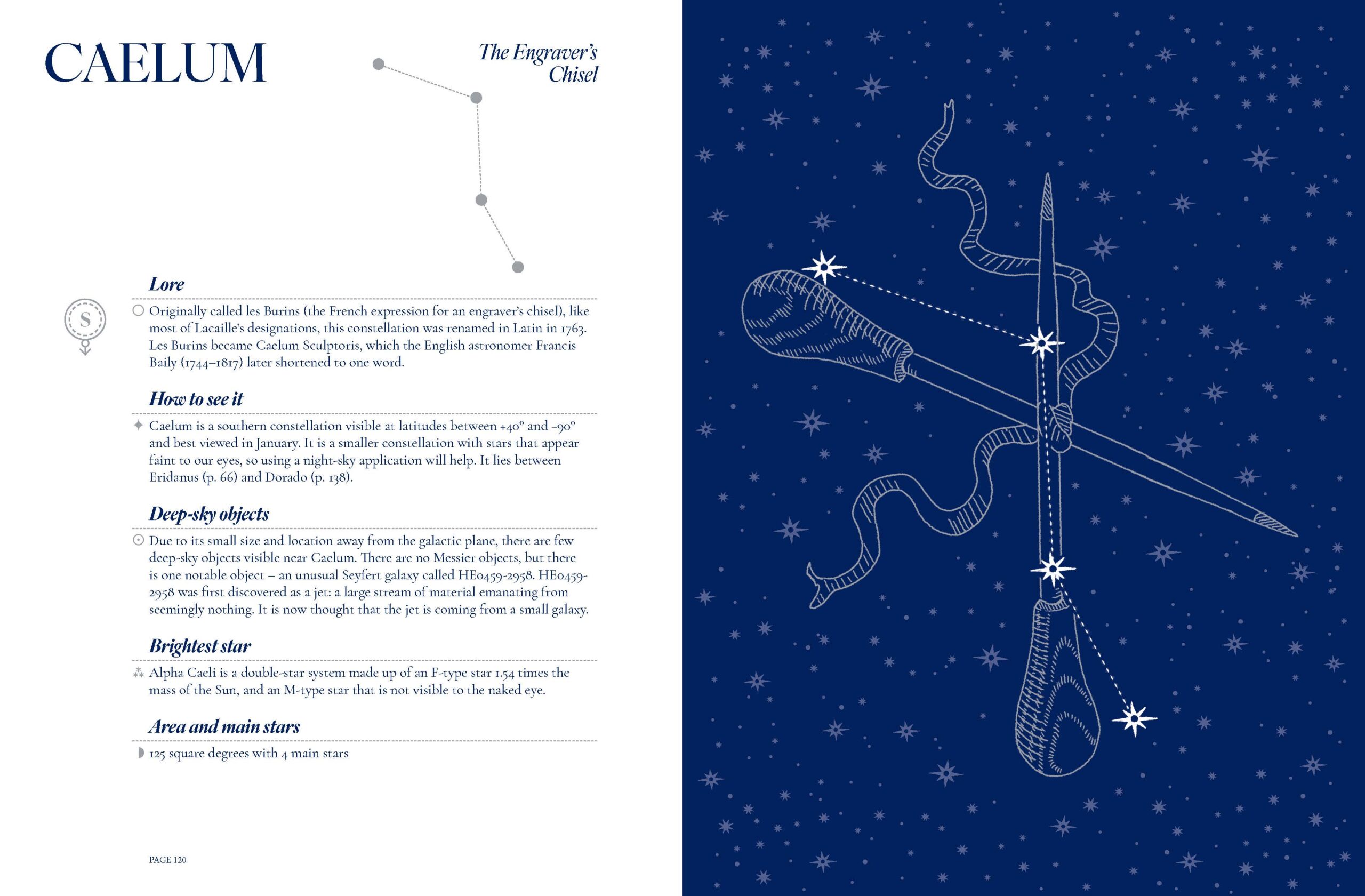 A Guide to the Night Sky: The science and lore behind our constellations