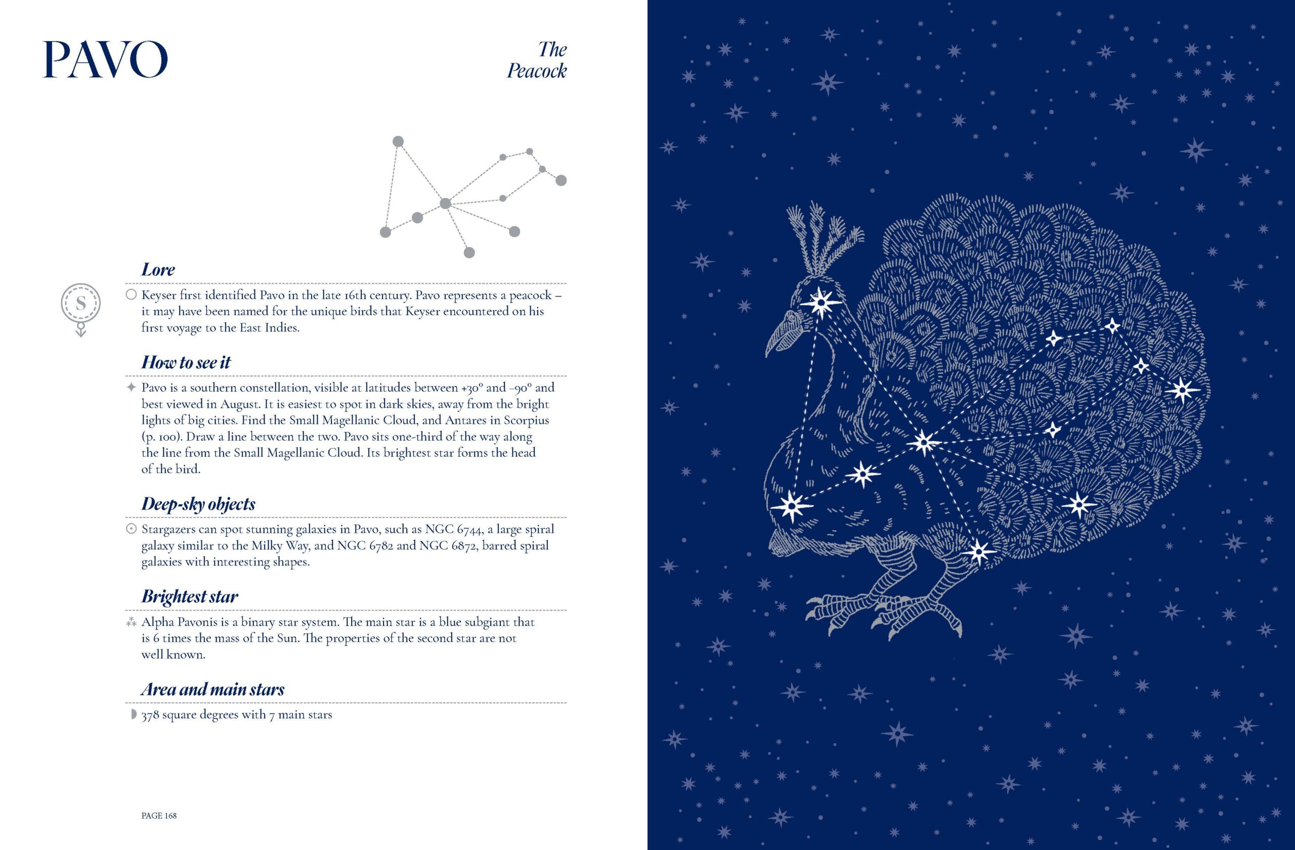 A Guide to the Night Sky: The science and lore behind our constellations