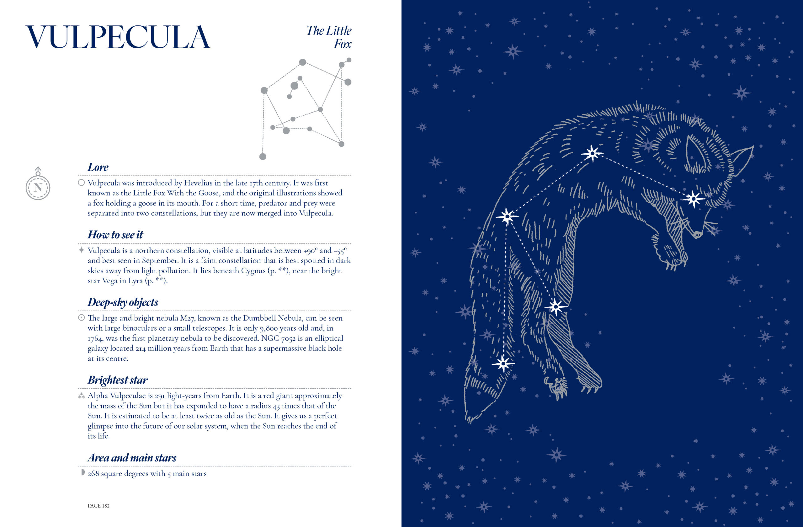 A Guide to the Night Sky: The science and lore behind our constellations