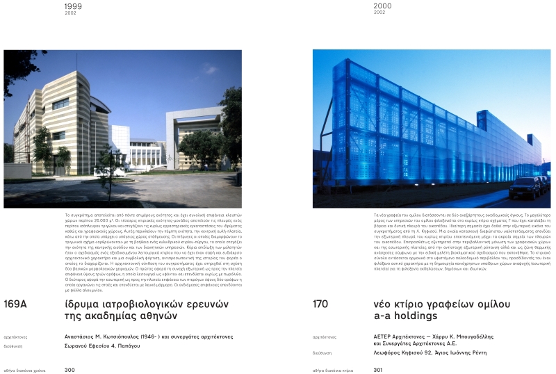 Αθήνα 200+ Χρόνια 200+ Κτίρια