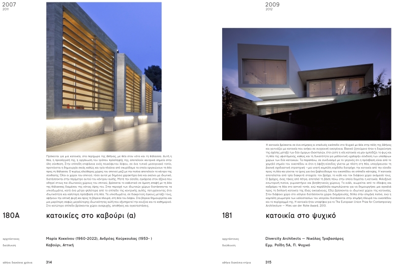 Αθήνα 200+ Χρόνια 200+ Κτίρια