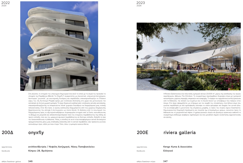 Αθήνα 200+ Χρόνια 200+ Κτίρια