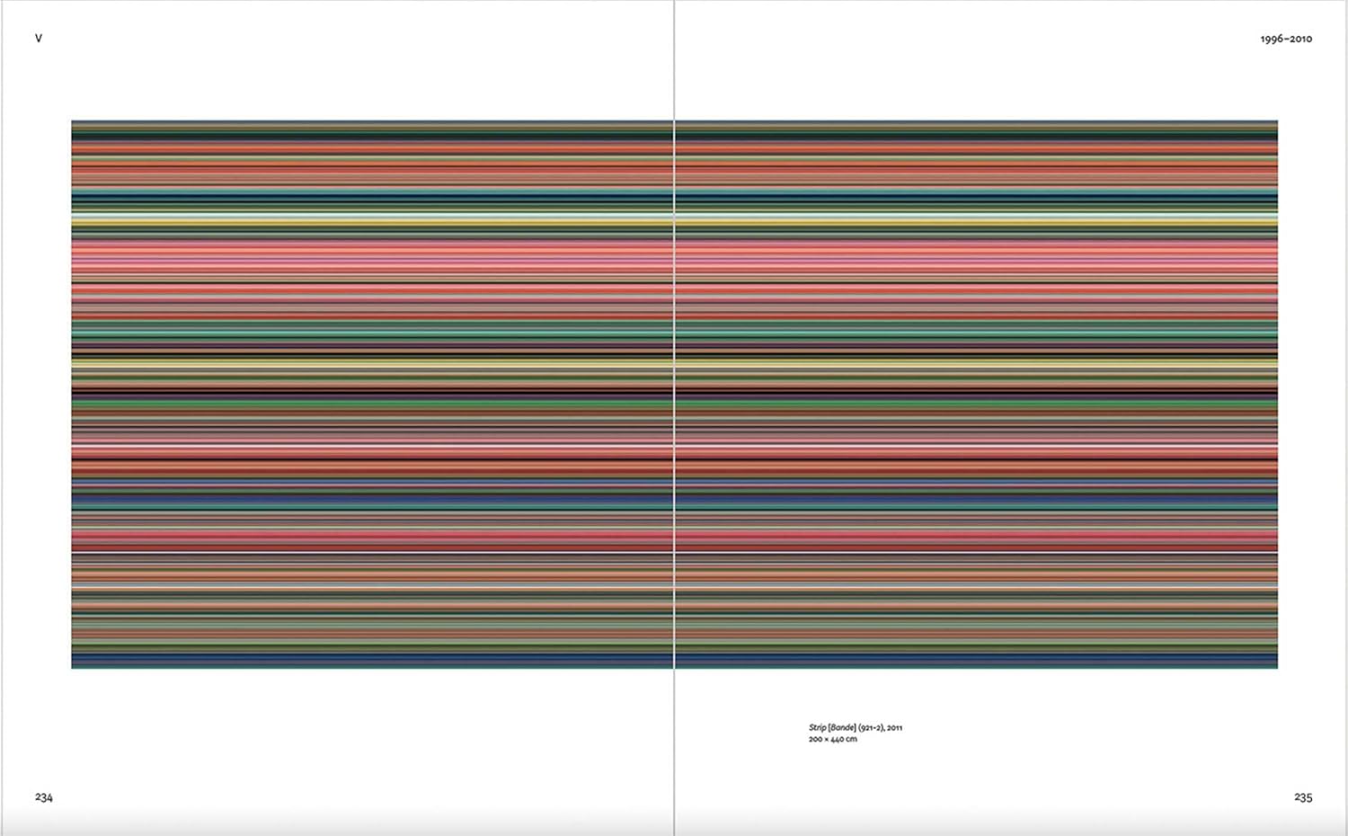 Gerhard Richter