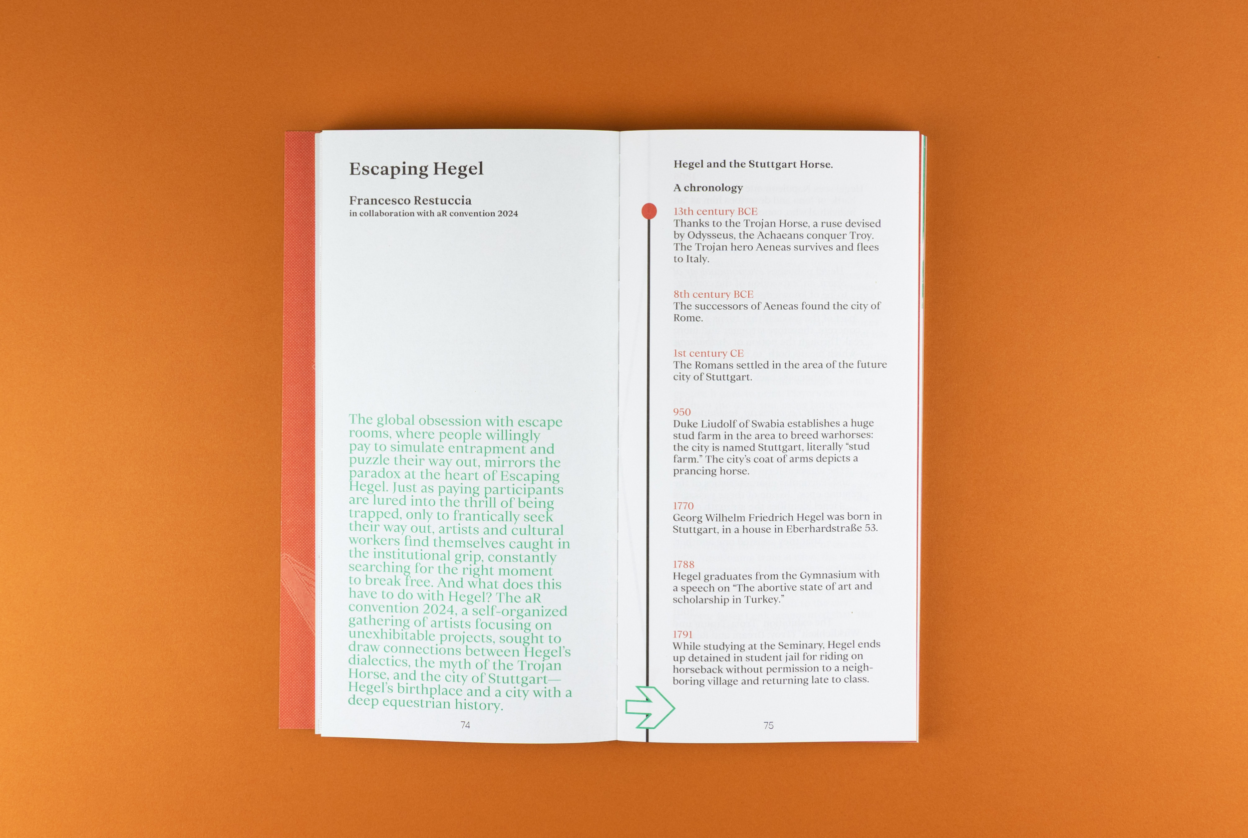 Trojan Horse Exit Strategies: A compendium inside the belly of contemporary art institutions