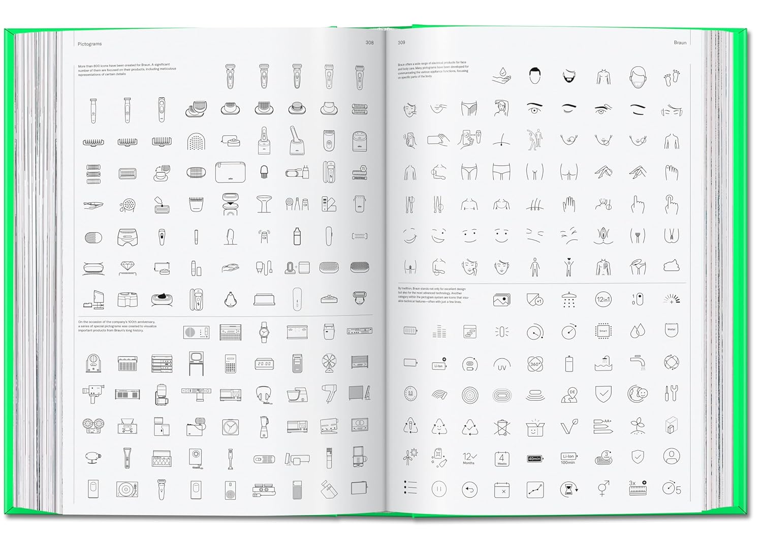 The Elements of Brand Design