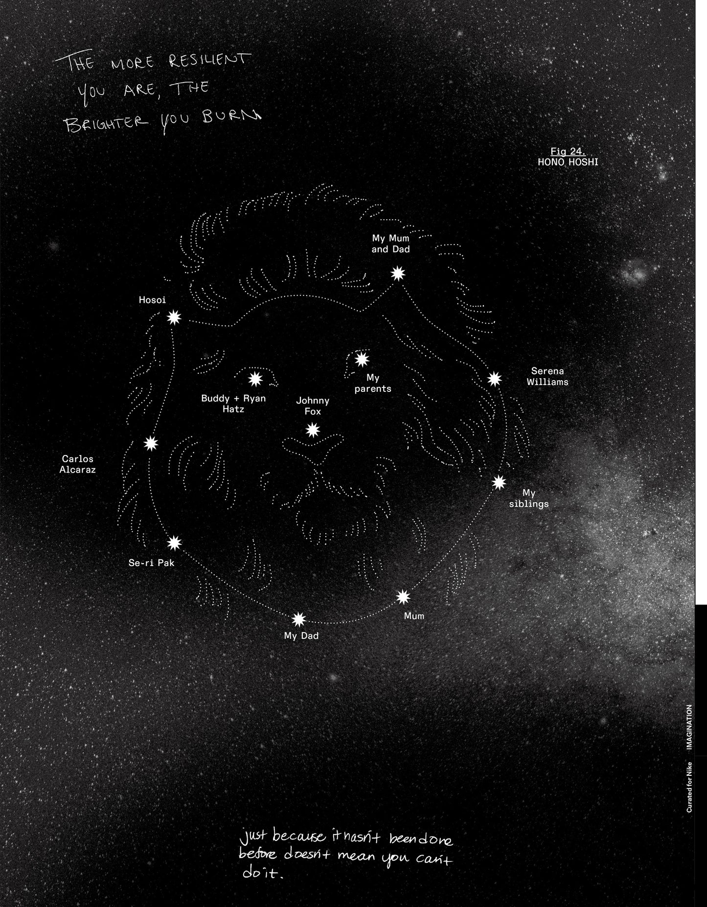 A Magazine: A Manual for Living Curated for Nike