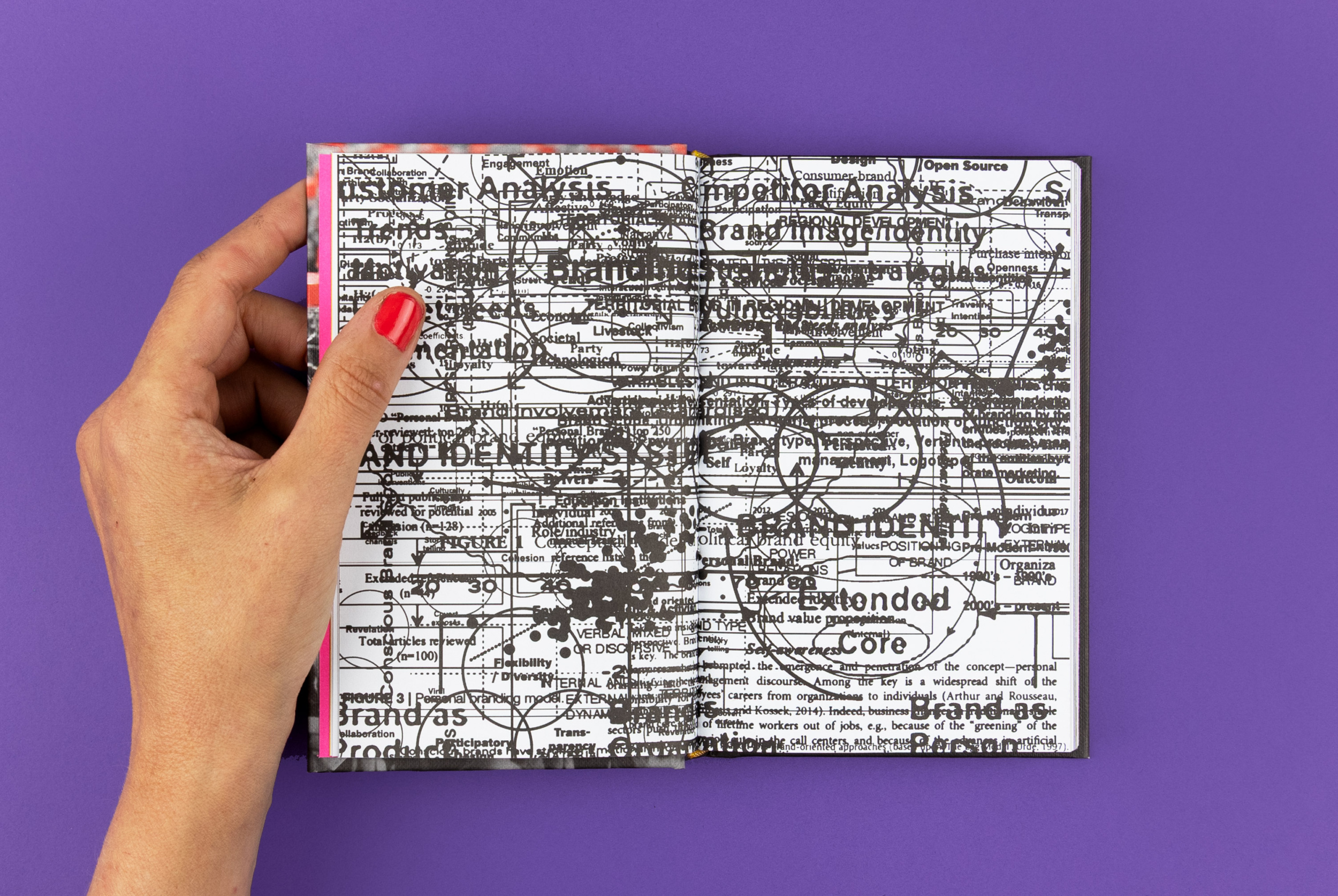 What is post-branding?: How to Counter Fundamentalist Marketplace Semiotics