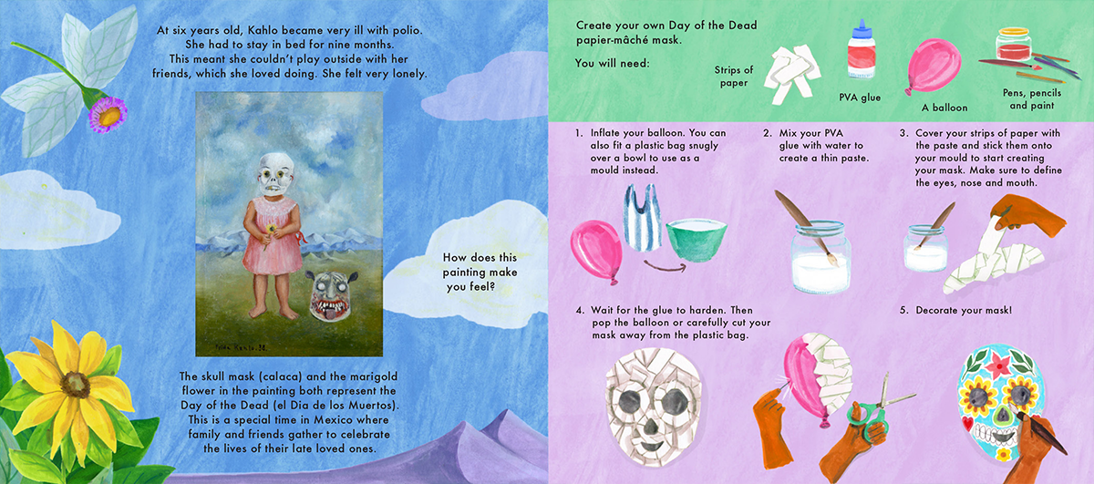 Meet the Artist: Frida Kahlo