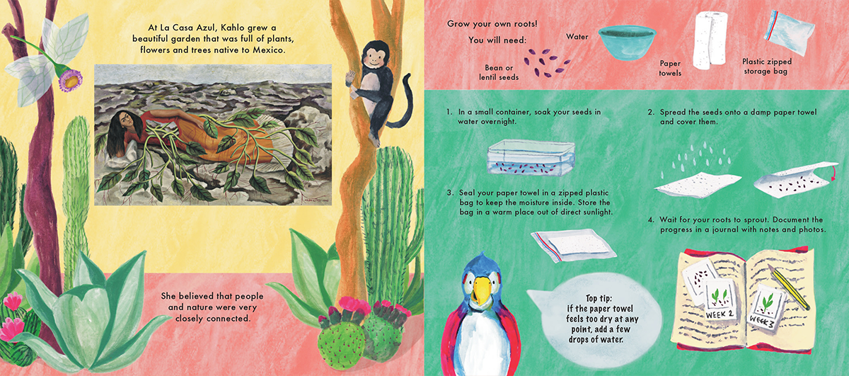 Meet the Artist: Frida Kahlo