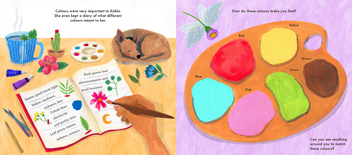 Meet the Artist: Frida Kahlo