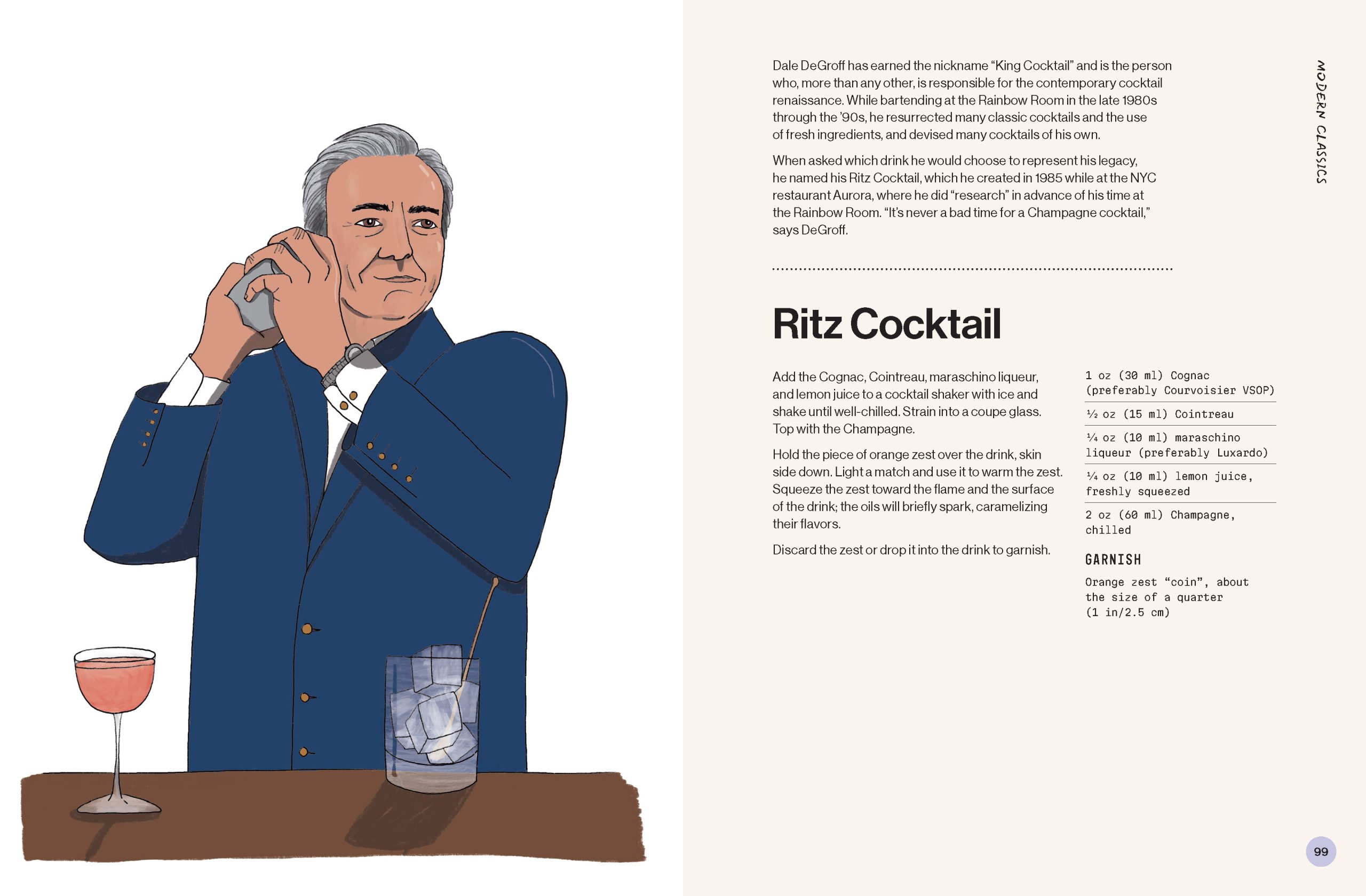 NYC Cocktails: The drinks that make the city