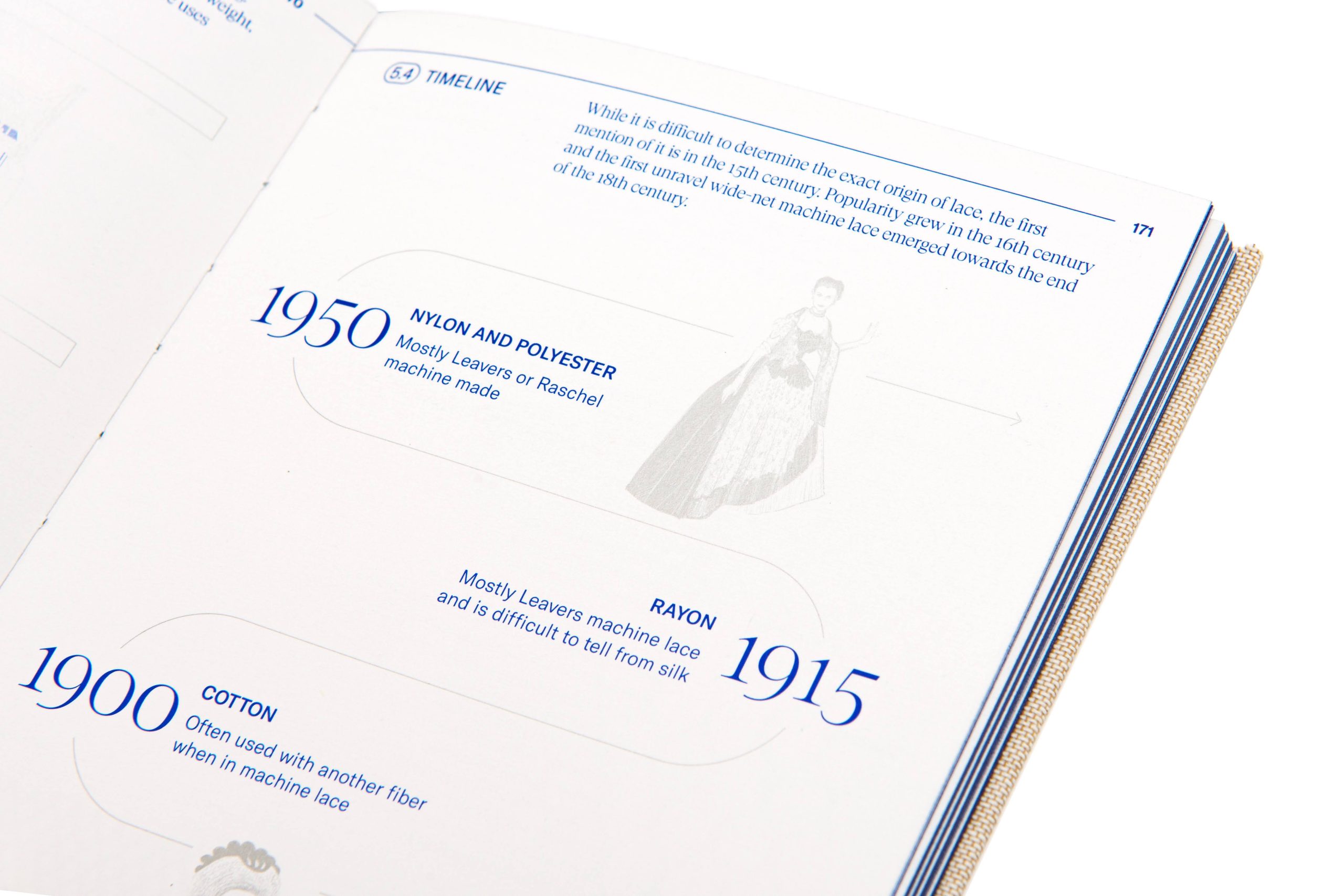 Textilepedia: The Complete Fabric Guide